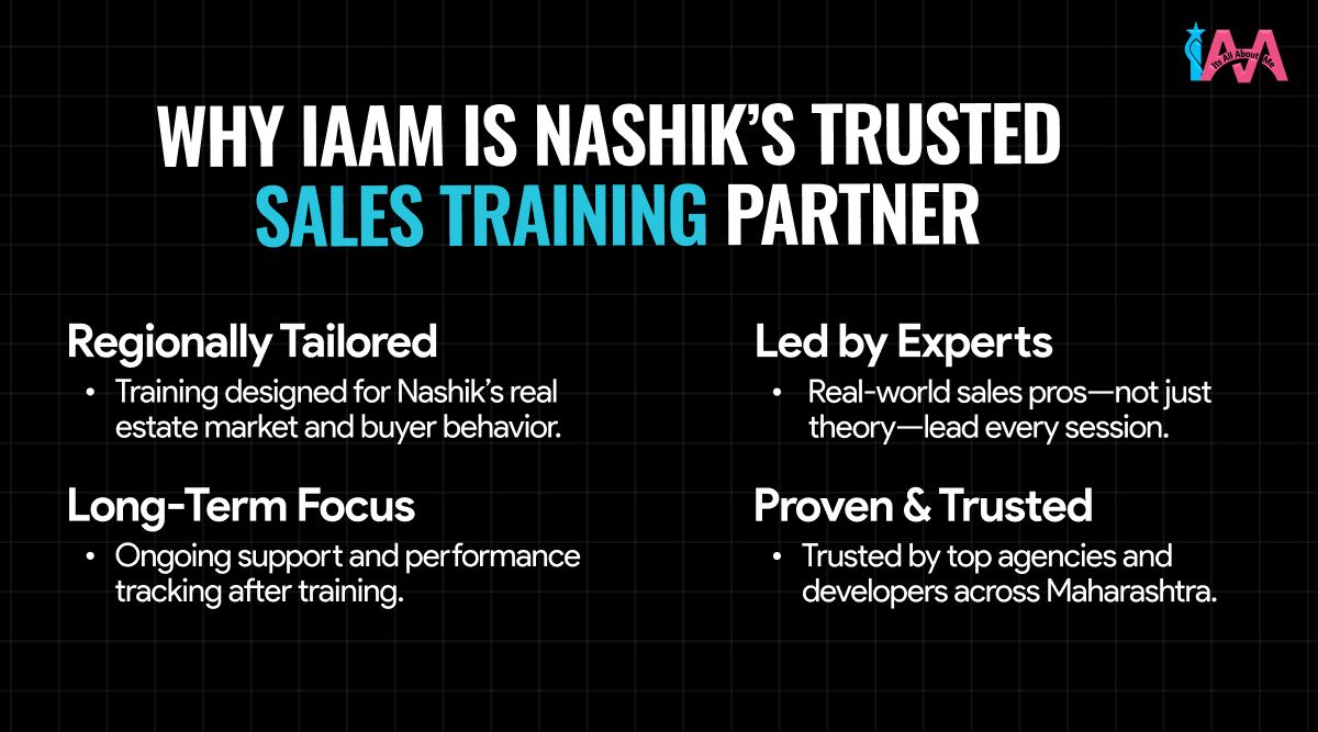 Real Estate Sales Training Programs in Nashik Train Your Team to Close Better 
